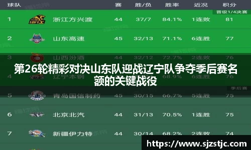 第26轮精彩对决山东队迎战辽宁队争夺季后赛名额的关键战役